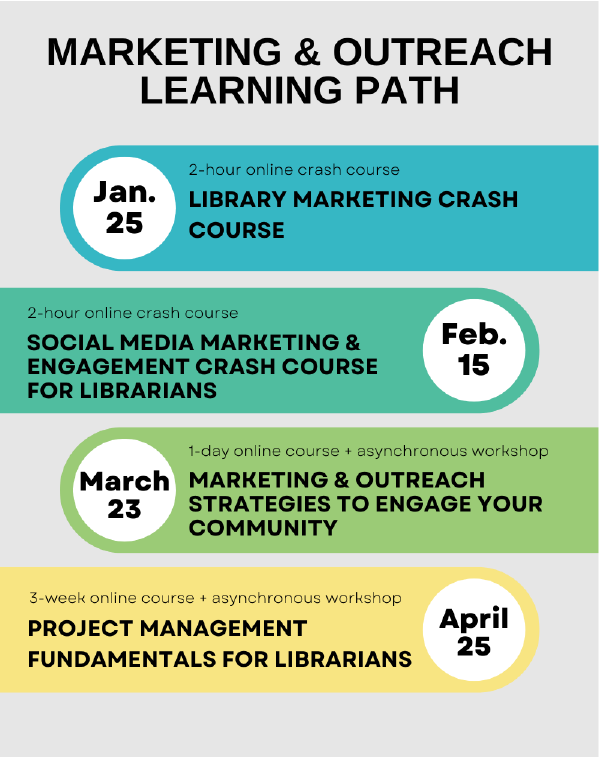 marketingoutreach_full-no-header
