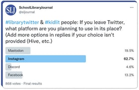 slj-twitter-final-poll-600px