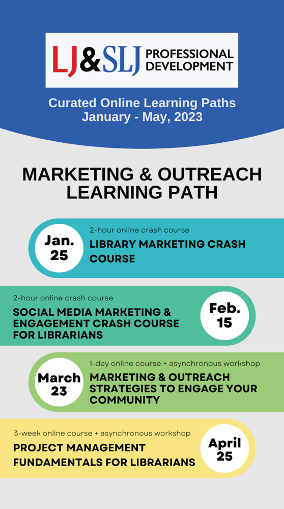 MarketingOutreach_full