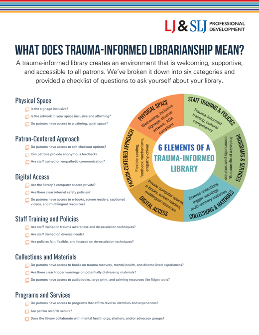 What Does Trauma-Informed Librarianship Mean